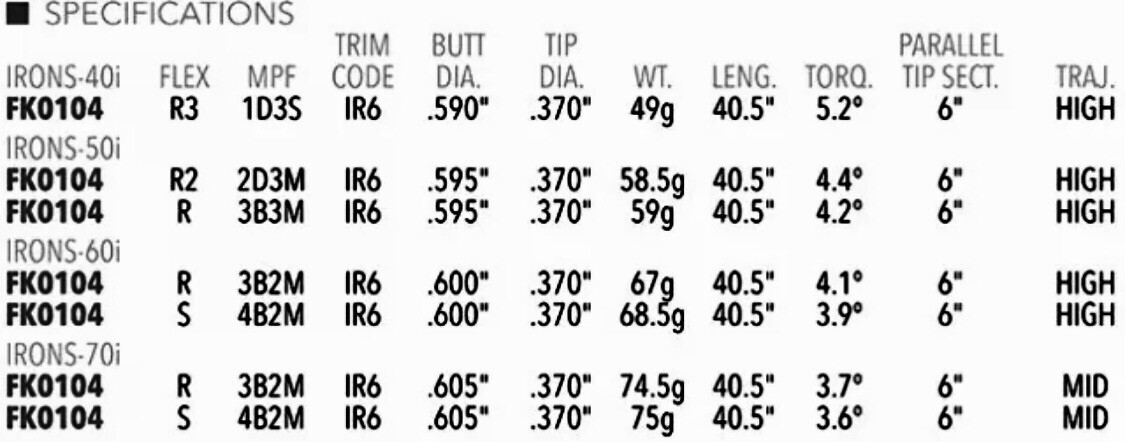 Fujikura Vista Pro Graphite Iron Golf Club Shaft - Ladies/Senior