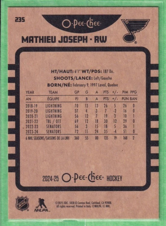2024-25 O-Pee-Chee Retro #235 Mathieu Joseph St. Louis Blues - Image 2 of 2