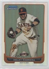 Click to enlarge Melky Cabrera