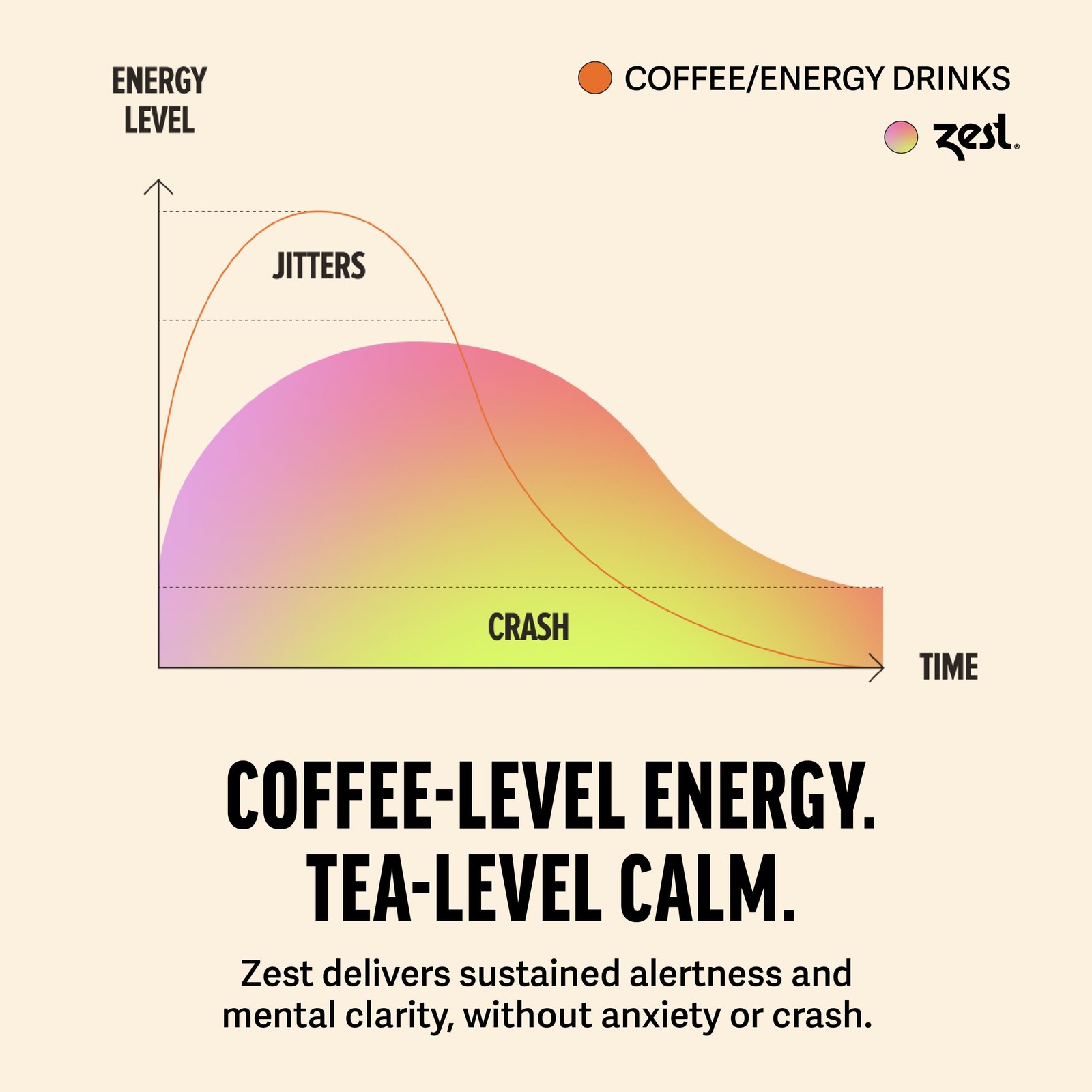 Energy Black Tea - Spicy Masala Chai - High Caffeine Cardamom Ginger ...