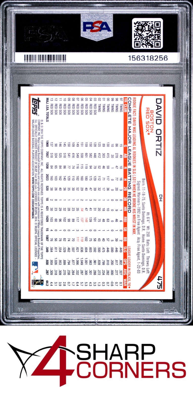 2014 TOPPS #475 DAVID ORTIZ RED SOX HOF NO SPARKLE ON HELMET PSA 10 view 2