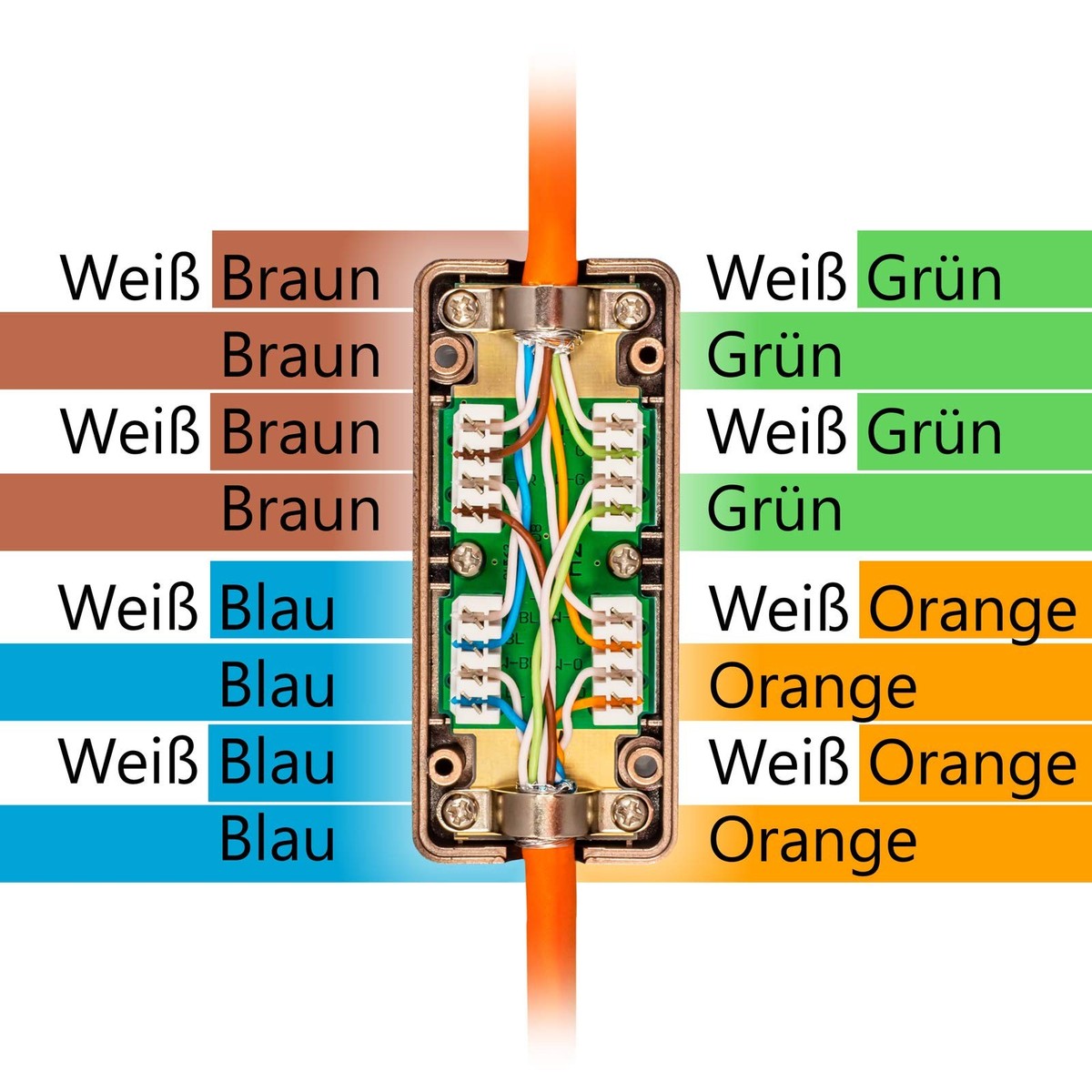 DIGITUS Modulo Di Collegamento CAT 7 - Foto 4