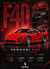 F40 Supercar Retro Poster - Italian Legend Of Performance Sports Car Art Print