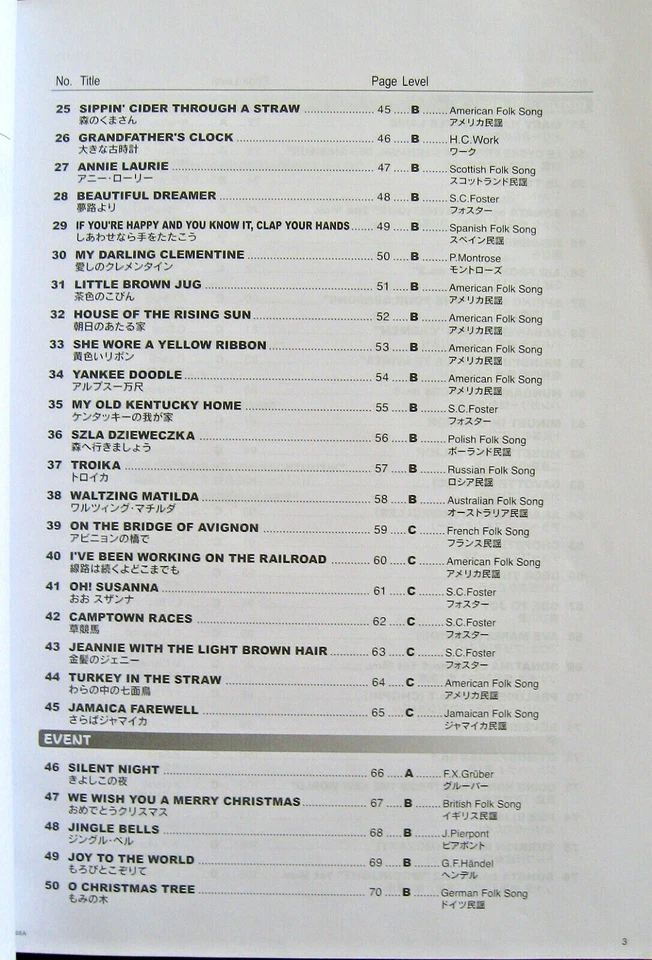 Casio Song Book for CTK & WK Keyboards 140 Pages 90 Songs Original Casio Book. - Image 3 of 4
