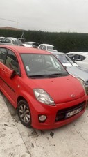 Commodo Daihatsu SIRION