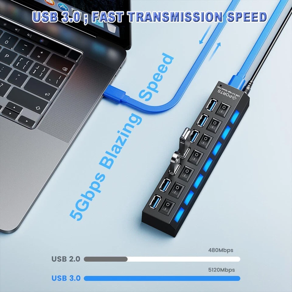 7 Ports USB 3.0 Hub On/Off Switch High Speed Splitter AC Adapter Cable PC Laptop - Image 4 of 4