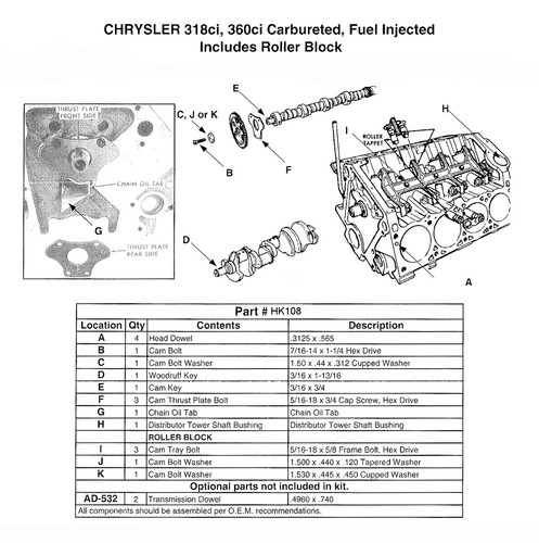 EngineTech Camshaft Hardware Kit