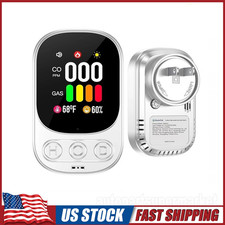 Carbon Monoxide Detector Plug 3-in-1 CO Level Monitor Alarm with Temp Sensor