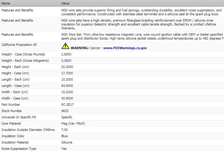 Juego de cables de encendido NGK para Mazda B2600 L4-1,6 L 1989-1993 Foto 3 de 4