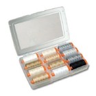 Embroidery, Machine Sewing Threads