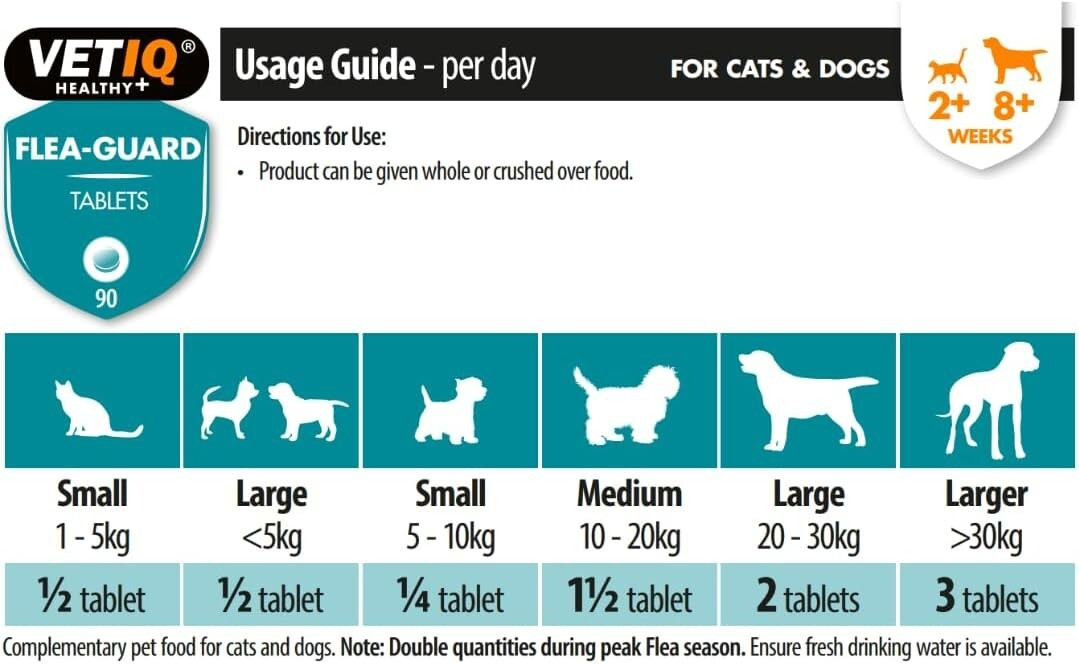 Flea Guard, 90 Tablets, Flea Treatment for Dogs & Cats Keeps Fleas