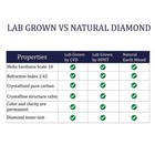 Radiant Cut Lab Grown 1.90 CT IGI Certified Loose Diamond For Wedding Ring — photo 4