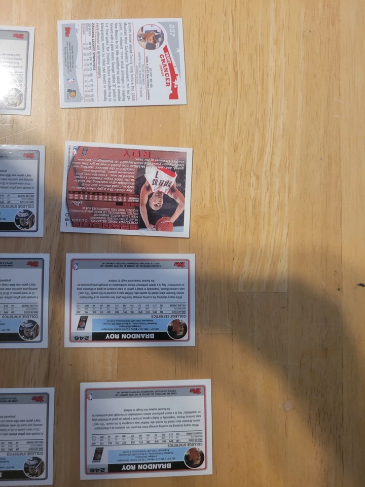 NBA卡套装16 05-06 Rc — 第 3/4 张图片