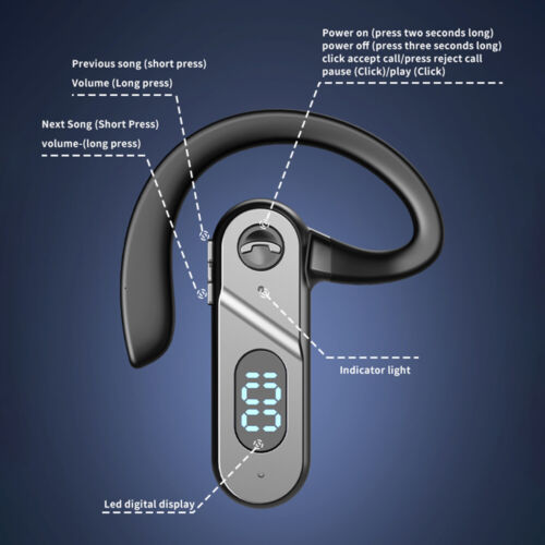 Handsfree Business Bluetooth Headphone Wireless Earphone Stereo Ear Hook Headset - Picture 1 of 12