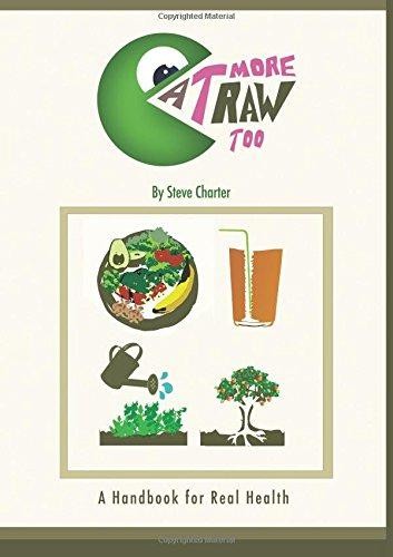 Eat More Raw Too