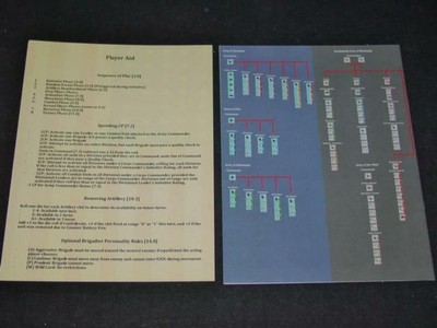 Tiny Battle Wargame - CRUEL MORNING : Shiloh 1862 Game (UNPUNCHED) NEW in ZIP