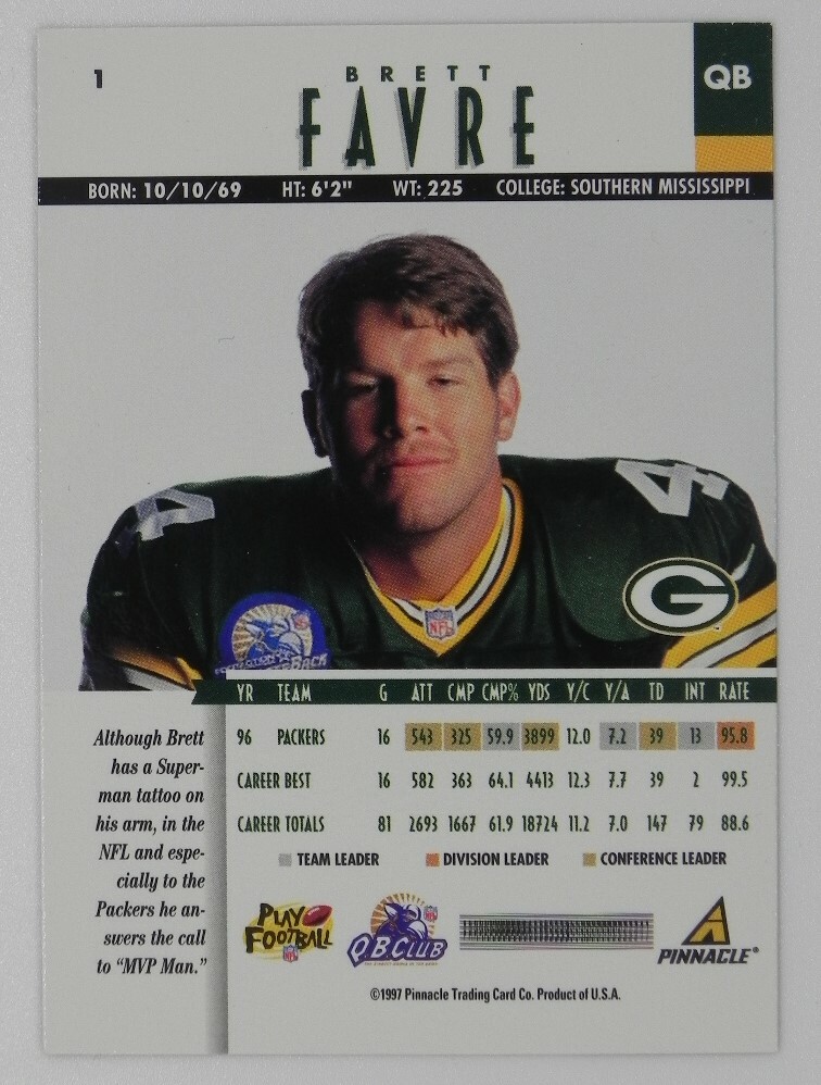 NFL Brett Favre サインカード