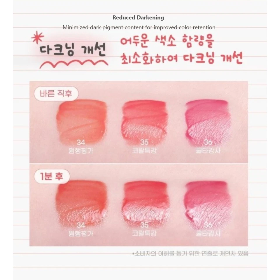 Tinte Brillante PERIPERA Ink Mood 4g 3 Colores Colección Escuela de Cadera K-Beauty Foto 4 de 4