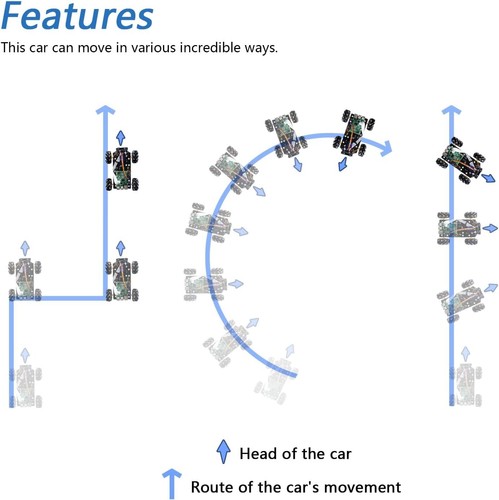 Programmable Mecanum Wheel Robot Kit for Raspberry Pi with App Control & Sensors - 第 5/12 張圖片