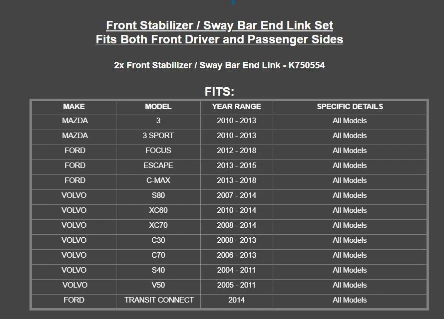 NEW 2Pcs Front Sway Bar Stabilizer End Link Set Fits for 2008-2014 VOLVO XC70 - Image 3 of 4