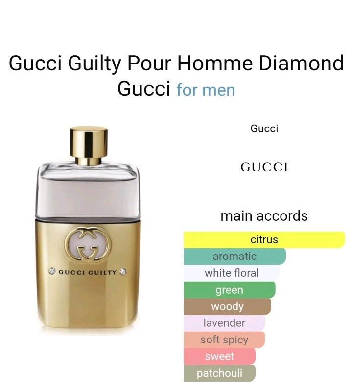 GUCCI GUILTY POUR HOMME EDT DIAMOND LIMITED EDITION 3.0o.z-90mL