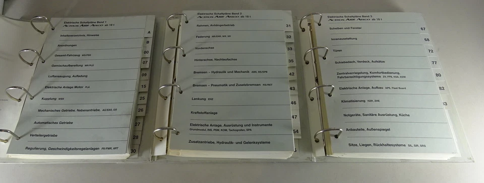 Manual de Taller Eléctrico Diagramas de Cableado Mercedes Camión Actros / Axor / - Imagen 3 de 4