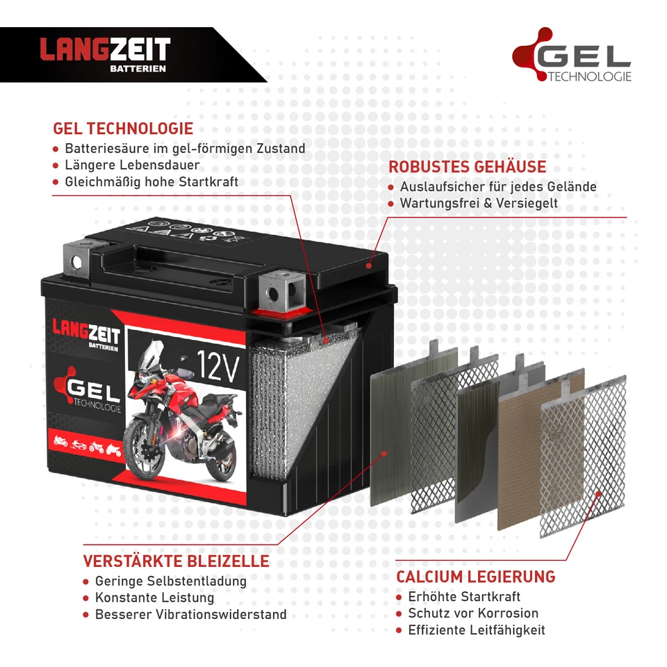 LANGZEIT YB4L-B Gel Roller Batterie 12V 5Ah 50411 CB4L-B 12N4-3B YB4L-A ers 4Ah - Bild 4 von 4