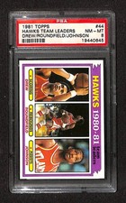 1981 Topps #44 ATLANTA HAWKS TL PSA 8 NM-MT 19440645 