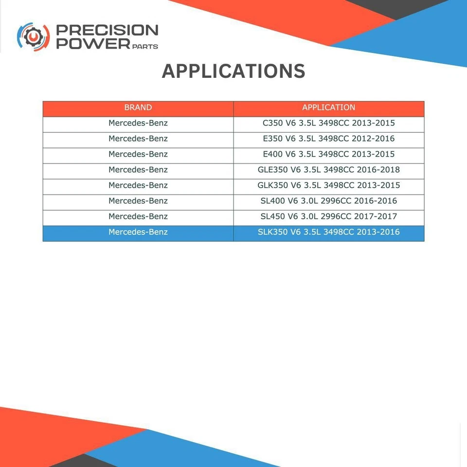 Arranque para Mercedes-Benz C350 2013-2015 E350 2013-2016 Foto 3 de 4