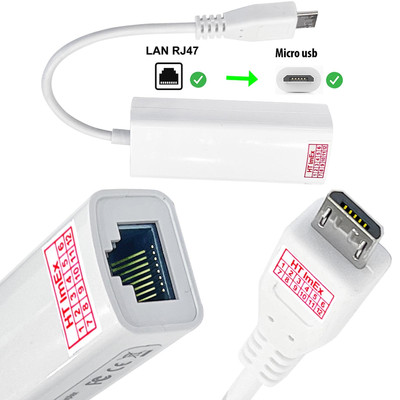 Weiß HT-ImEx micro USB LAN Adapter Netzwerk Kabel DSL Mbps USB-C 3.1 auf RJ45