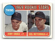 Click to enlarge Twins 1969 Rookie Stars (Jerry Crider / Geo. Mitterwald)