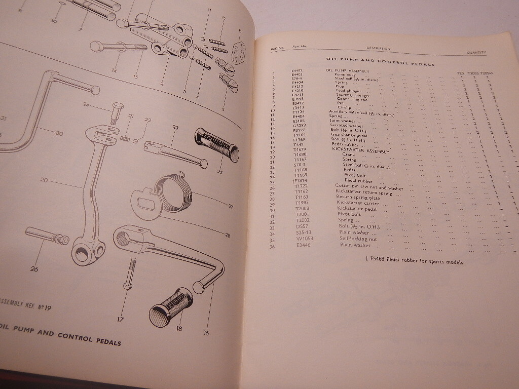 1964 Triumph Tiger Cub Replacement Parts Catalogue No. 10 T20 T20SS