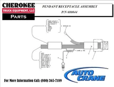 Auto Crane 680044000, Receptacle Assy Wired 19 Pin for 680037000  Pendant