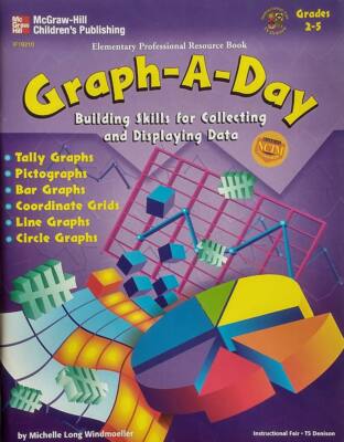 Graph-A-Day: Building Skills for Collecting and Displaying Data / Grades 2-5