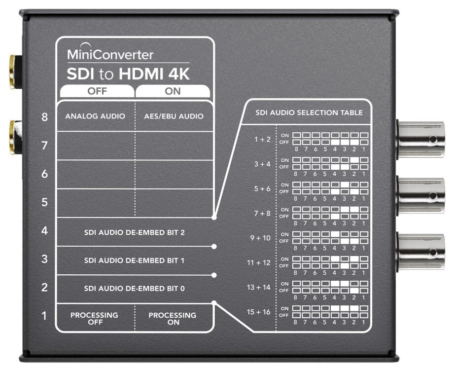 CONVMBSH4K Blackmagic Design 4K Mini Converter SDI to HDMI 6G ⭐NEW⭐ - Image 2 of 2