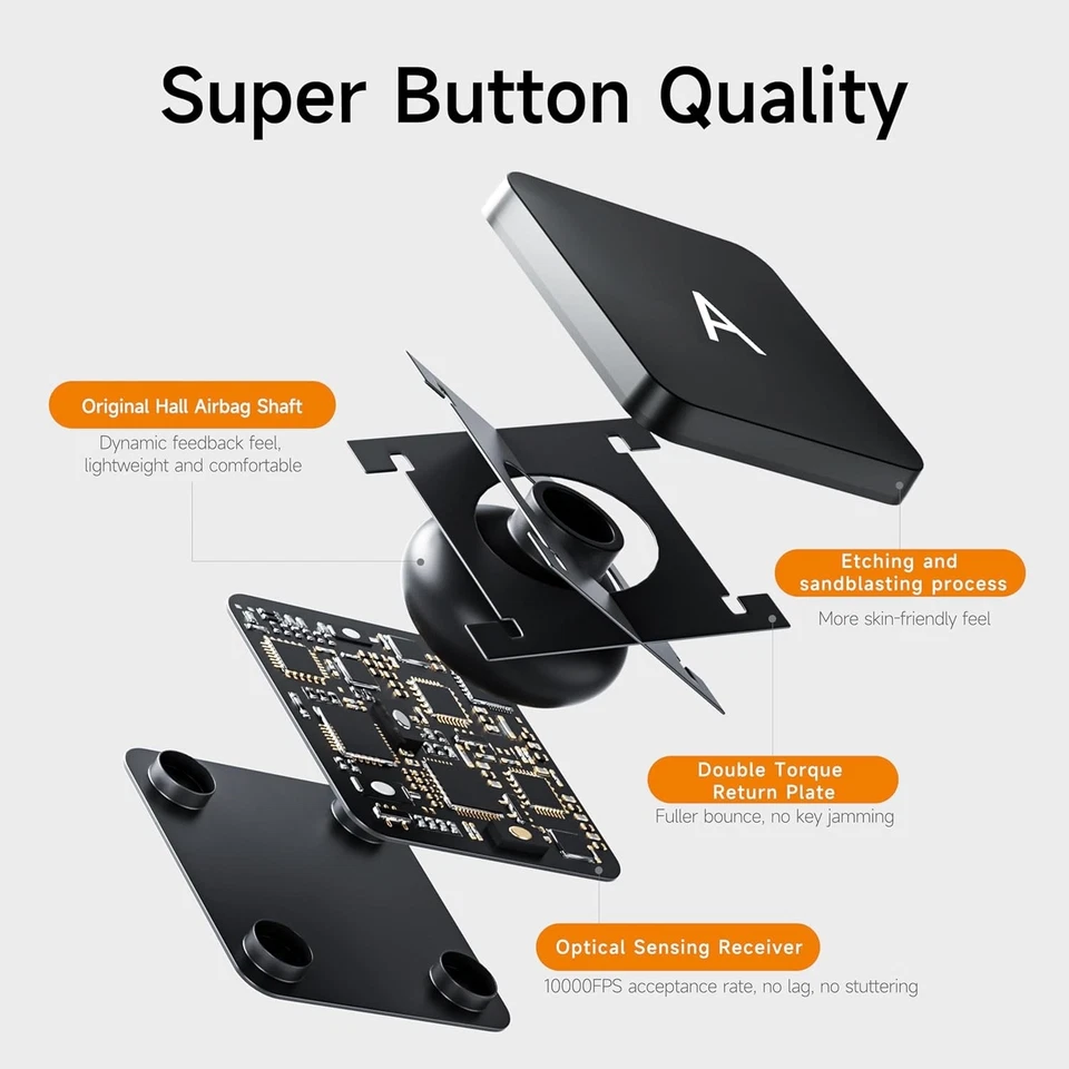 BLACK🔥NEW  iPad Air 11" M3 2025-M2 2024 Backlit Magnetic  Magic Keyboard Case - Image 3 of 4