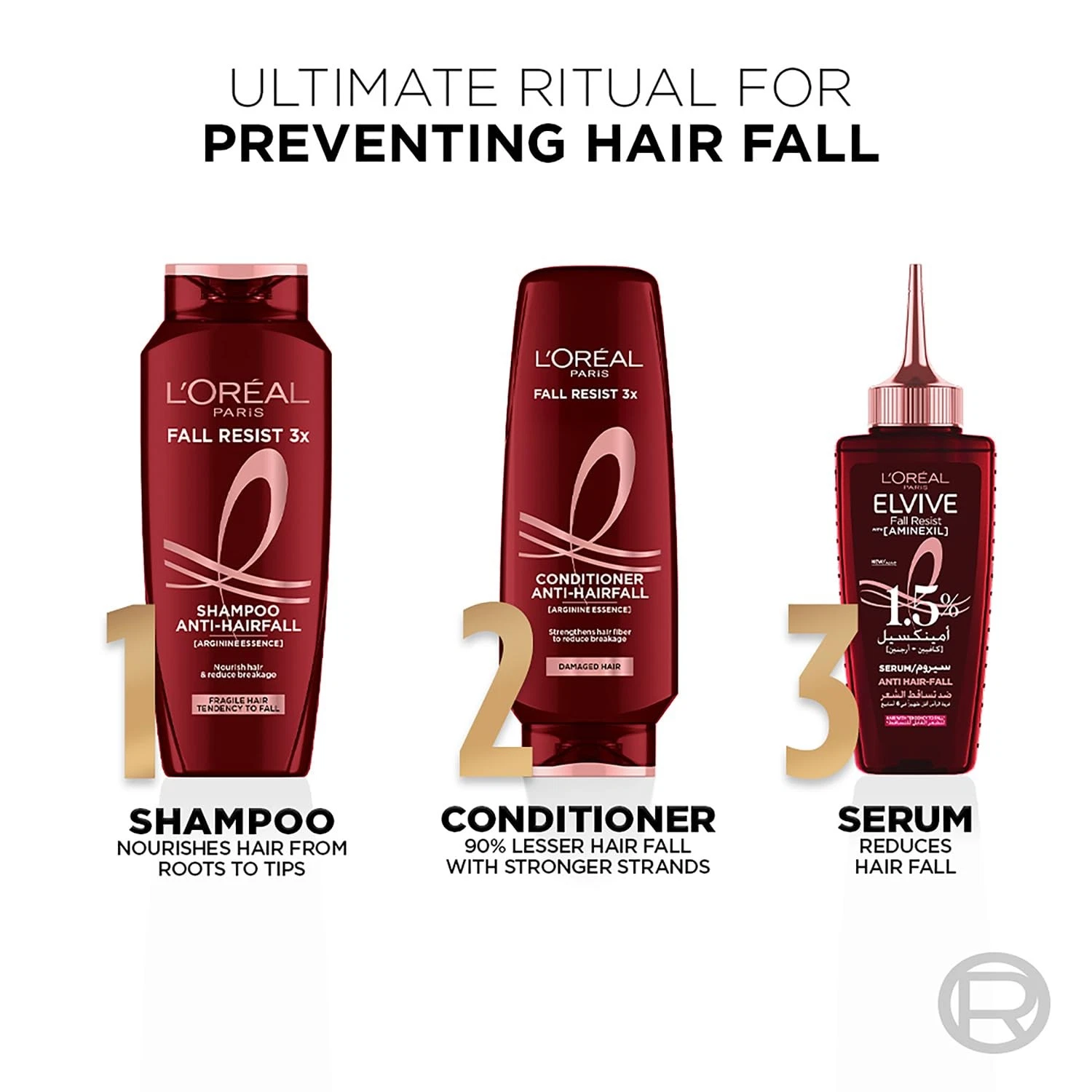 L'Oréal Fall Resist Serum 102Ml + Shampoo 180ml & Conditioner 180ml - Combo Pack