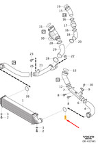 Joints Volvo V40