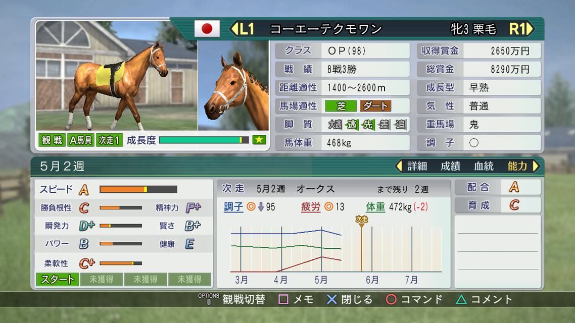 家庭用ゲームソフト Winning Post 8 2018 - PS4 z2zed1b s-l400.jpg
