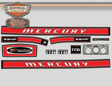 Decalcomanie fuoribordo