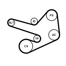 CONTINENTAL CTAM Keilrippenriemensatz 6PK1847 EXTRA K1 für OPEL INSIGNIA Sports