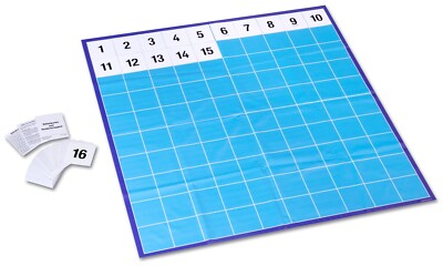 großes Hunderterfeld, Hunderterteppich bzw. Hundertertafel, z. Orientierung ZR10