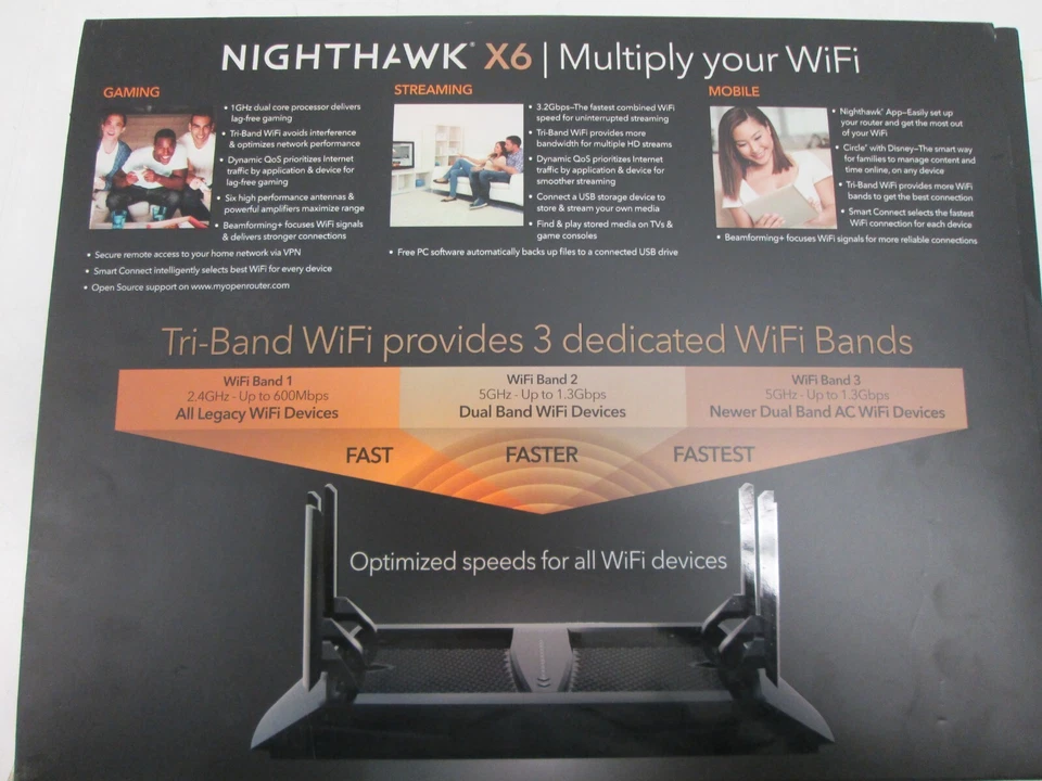 NETGEAR AC3200 Nighthawk X6 Tri-band WiFi Router MODEL R8000 - Image 3 of 4