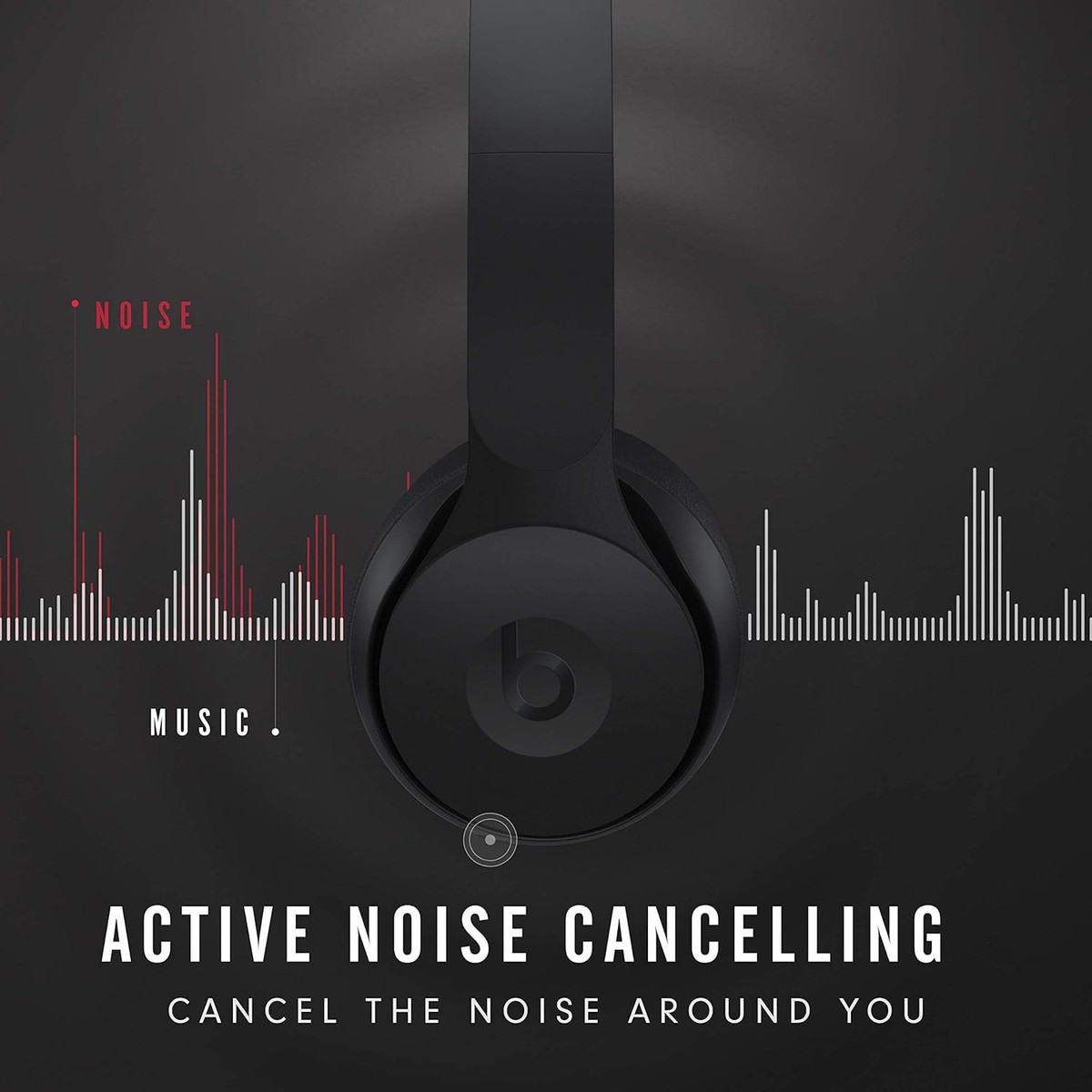 Beats by Dr. Dre Solo Pro On Ear Wireless Headphones - Black for