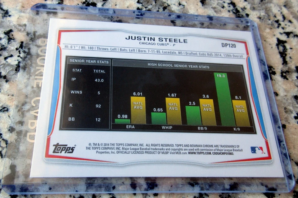 JUSTIN STEELE 2014 Bowman Draft 1st TRUE Rookie Card RC Chicago Cubs 16-3🔥🔥$$ - Image 2 of 2