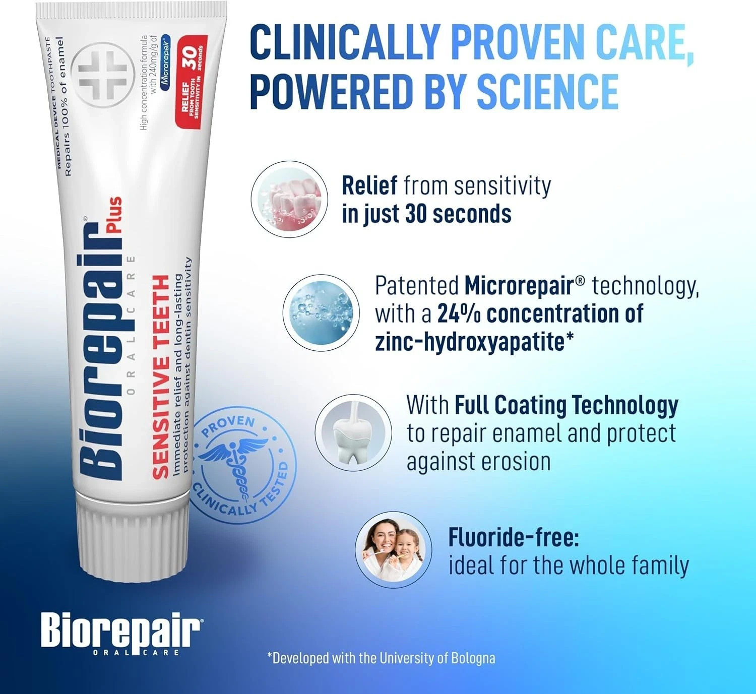 75ml Biorepair Plus Sensitive Teeth Toothpaste
