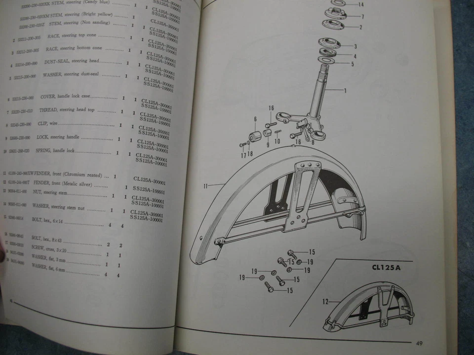 1967 67 HONDA SS125 A CL125 A LISTA DE PEÇAS MANUAL SS125A CL125A SCRAMBLER - Imagem 3 de 4
