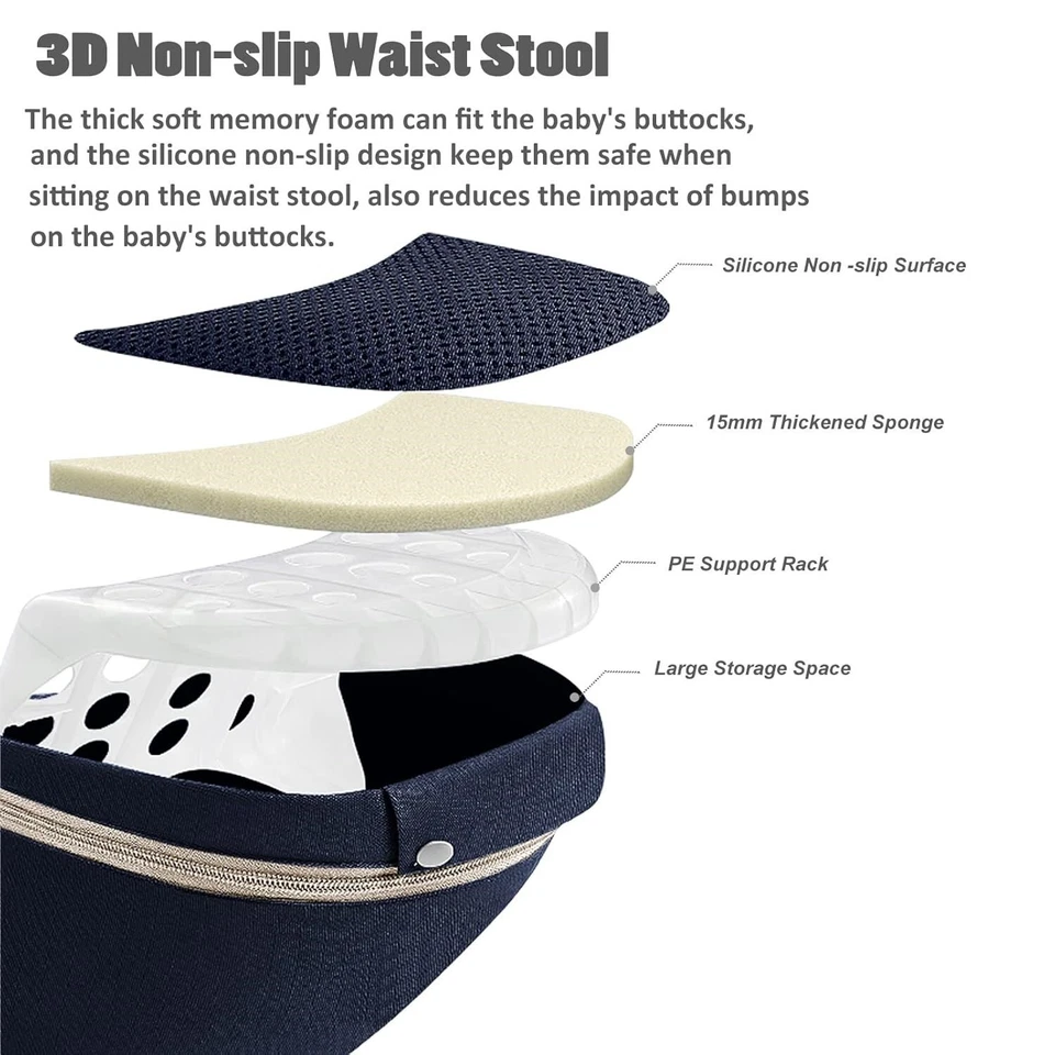 Bebés Portabebés Ergonómico Soporte Ajustable Cabeza Acolchado - Bolsillo NUEVO EE. UU. Foto 4 de 4