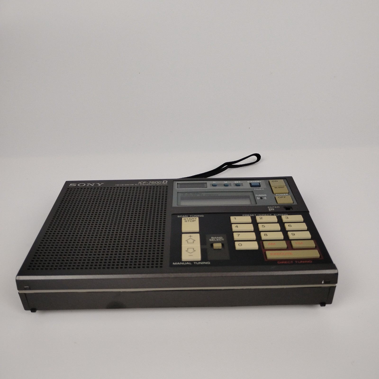 Sony ICF-7600D Digital Portable World Radio FM/LW/MW/SW Synthesized Pocketbook