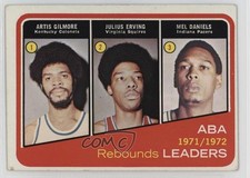 1972 Topps League Leaders Artis Gilmore Julius Erving Mel Daniels #263 HOF 0z0n